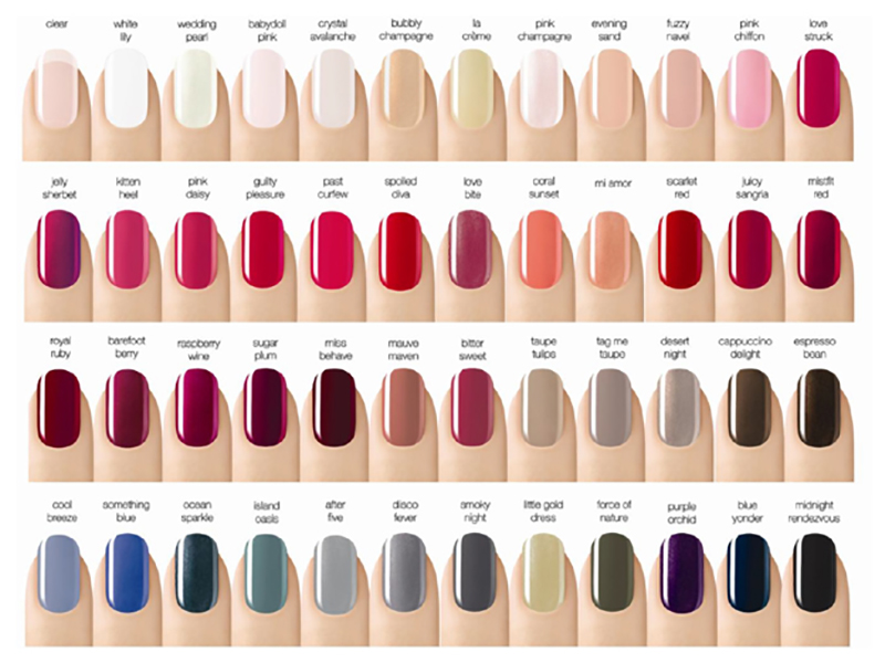 Choose Your Nail Colors