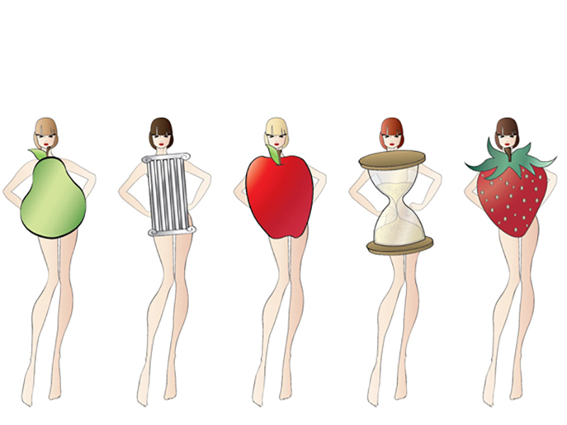 Body Shape